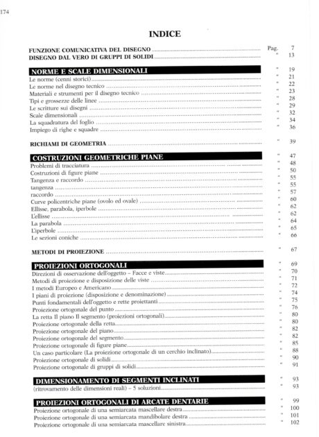 I Denti Umani per la Rappresentazione e la Modellazione Odontotecnica (4)