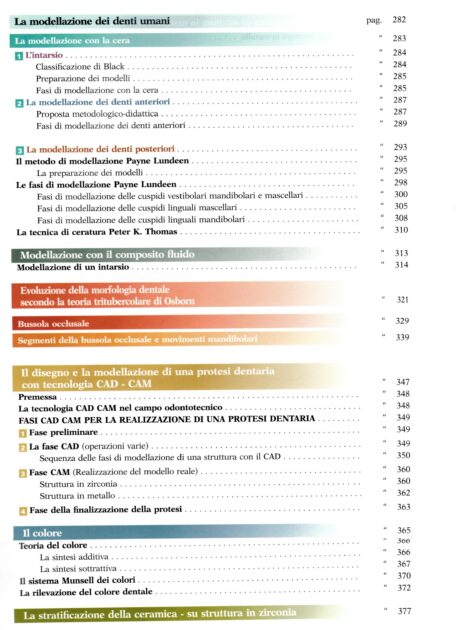 per il disegno e la modellazione odontoiatrica (6)